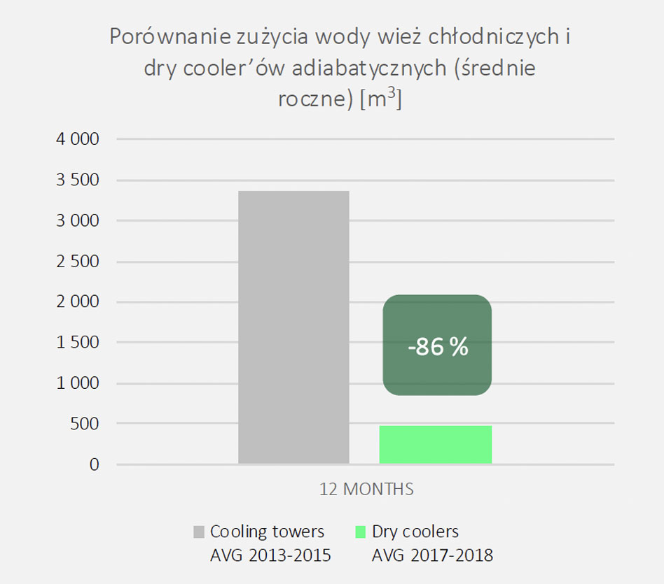 woda-rocznie.jpg